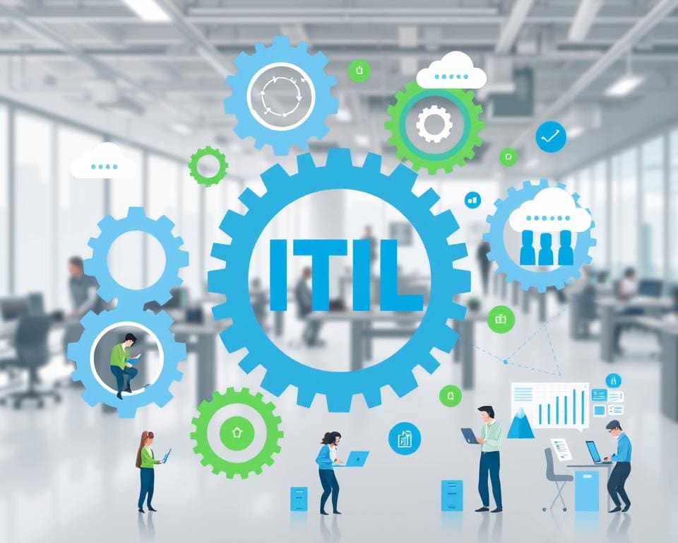 ITIL Framework ITIL Framework
